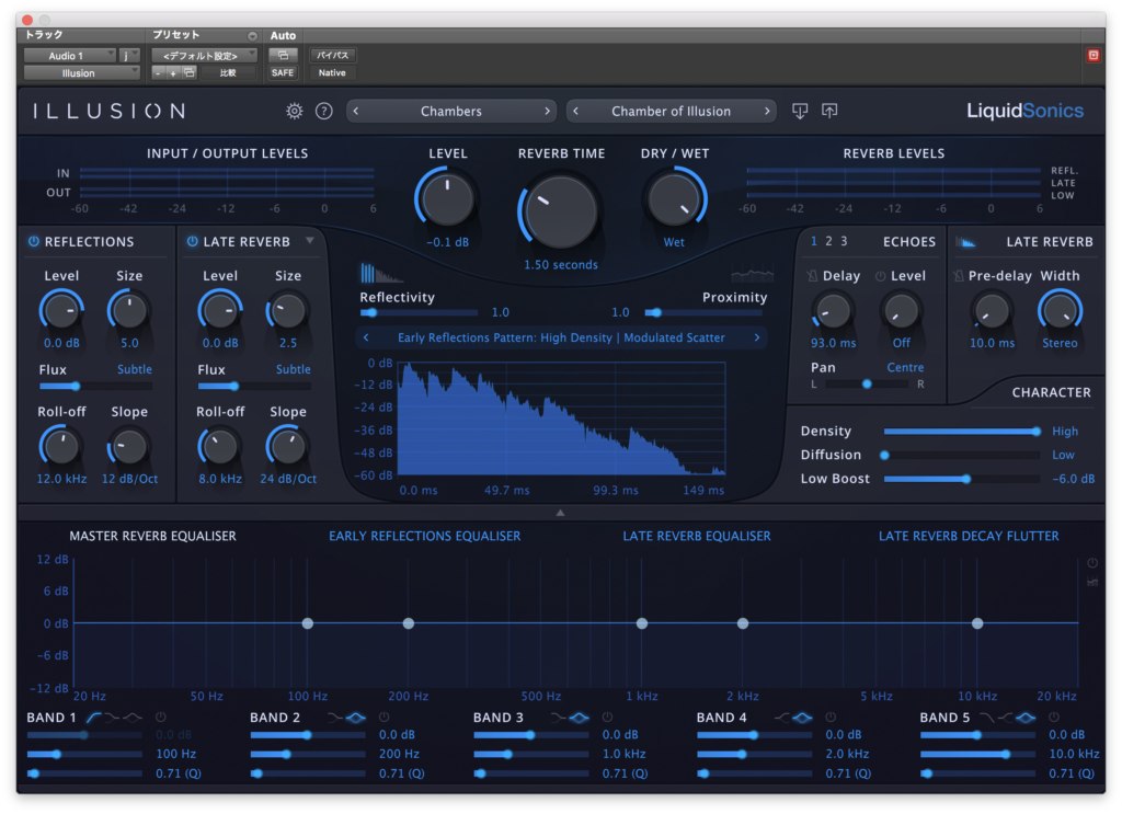 LiquidSonics Illusion 解説 音の寄り道